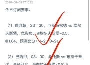 国际米兰客场大败，领先优势被压缩 
