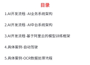 医疗AI项目成功案例分析