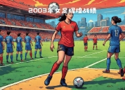关于非凡表现！国际足球锦标赛女子组四强诞生的信息