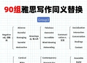 seriessequence区别 series and sequence 