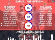 关于巴塞罗那重返巅峰，小组领跑无忧的信息