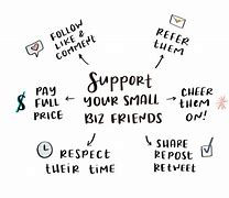 support与backs区别 support supporting区别 
