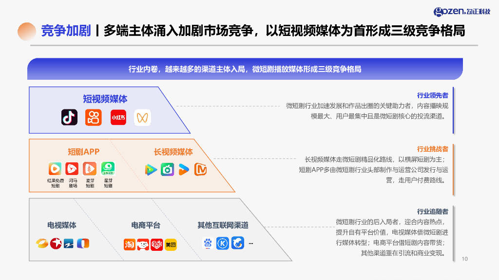 视频文字媒介区别 视频宣传和文字宣传的效果对比 