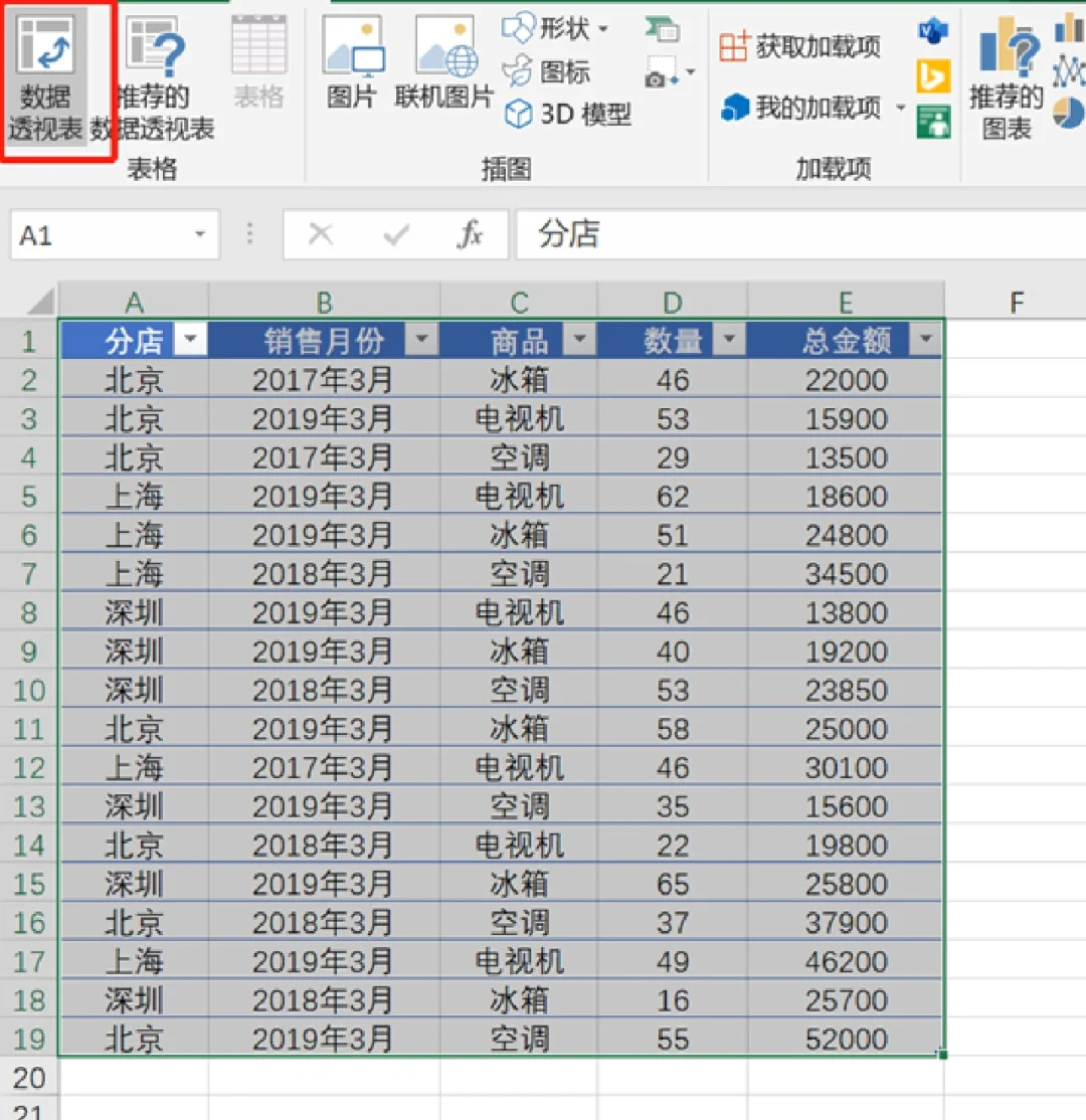 值和数据区别 数据与数值有区别吗 
