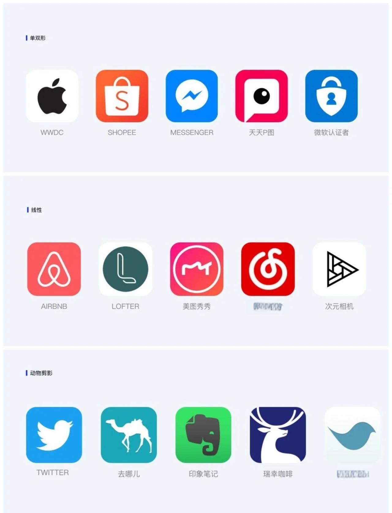 icon和图片的区别 icon和image区别 