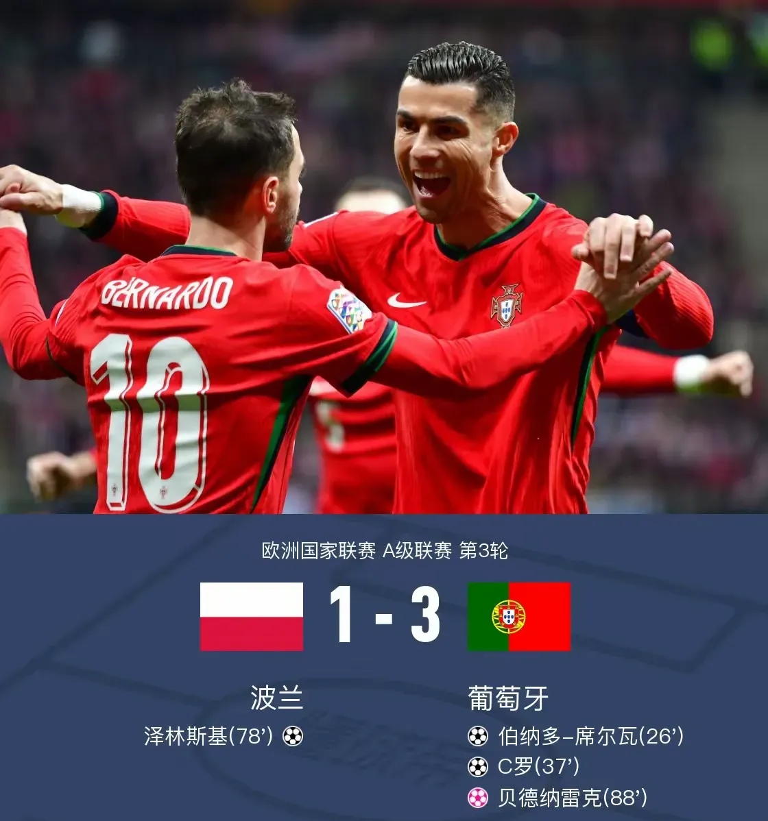 关于欧国联战战火再起，球队迎战需时不可失的信息
