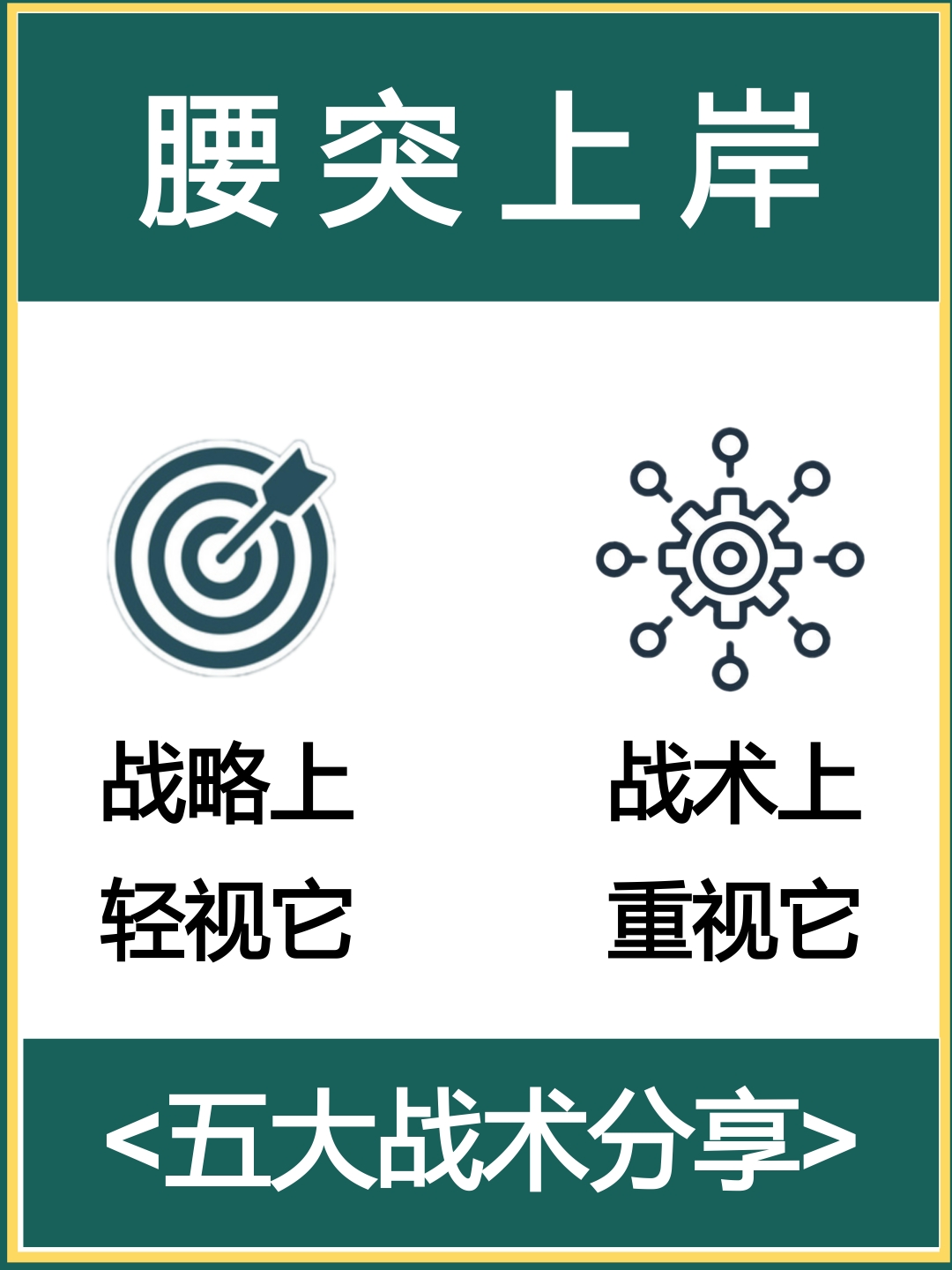 包含精密部署，战术严密执行赢得胜利的词条